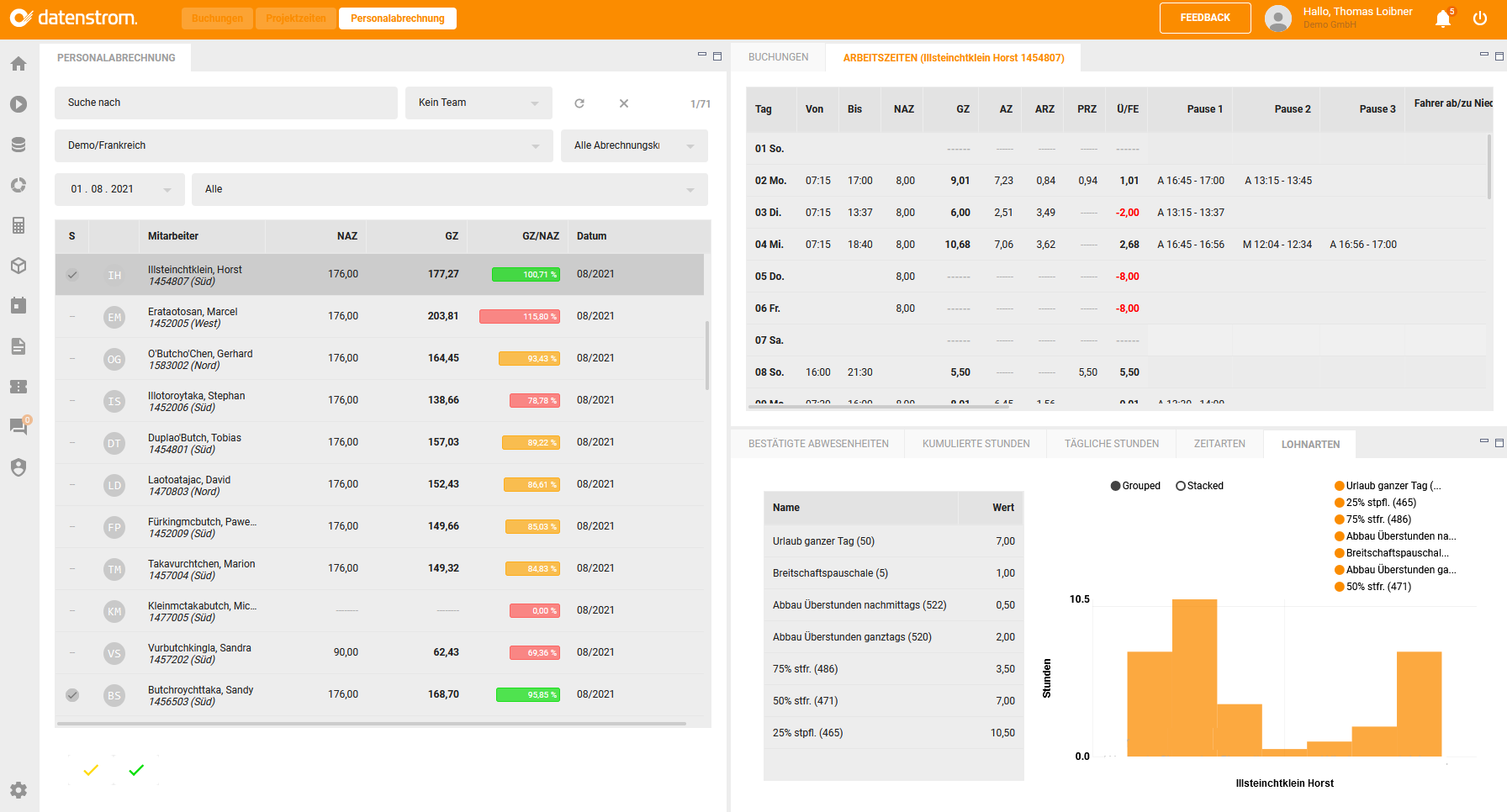 Arbeitszeitmodelle im Web-Client